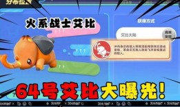 蛋仔派对艾比最新活动爆料,蛋仔派对最新活动大揭秘！