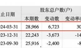 s24最新爆料上市时间,揭秘最新爆料及上市时间
